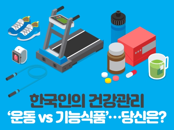 한국인의 건강관리표지